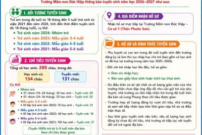 📢📢📣📣 THÔNG BÁO TUYỂN SINH NĂM HỌC 2026-2027 Trường mầm non Đức Hiệp thông báo tuyển sinh năm học 2026-2027.  Phụ huynh đọc theo dõi thông báo và mua hồ sơ cho trẻ nhập học.